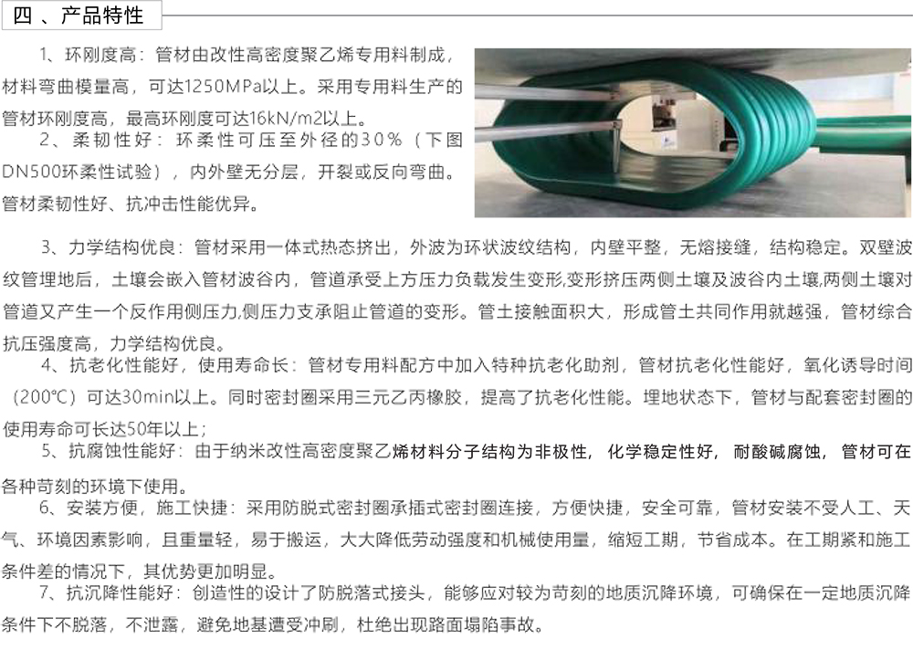 埋（mái）地用納米改性高密度（dù）聚乙烯（MUHDPE）雙波峰增強排水管